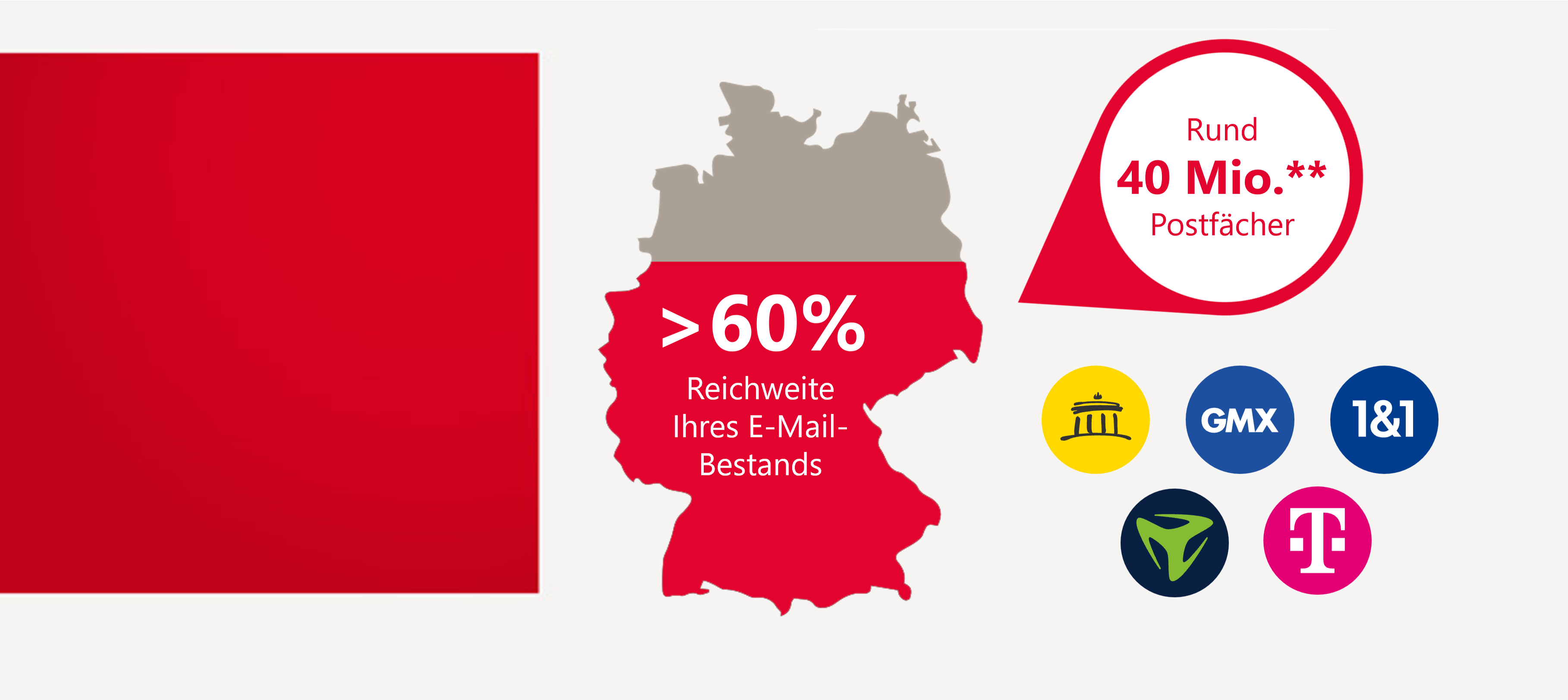 ERREICHEN SIE ÜBER 
40 MIO. POSTFÄCHER 
IN DER DACH-REGION