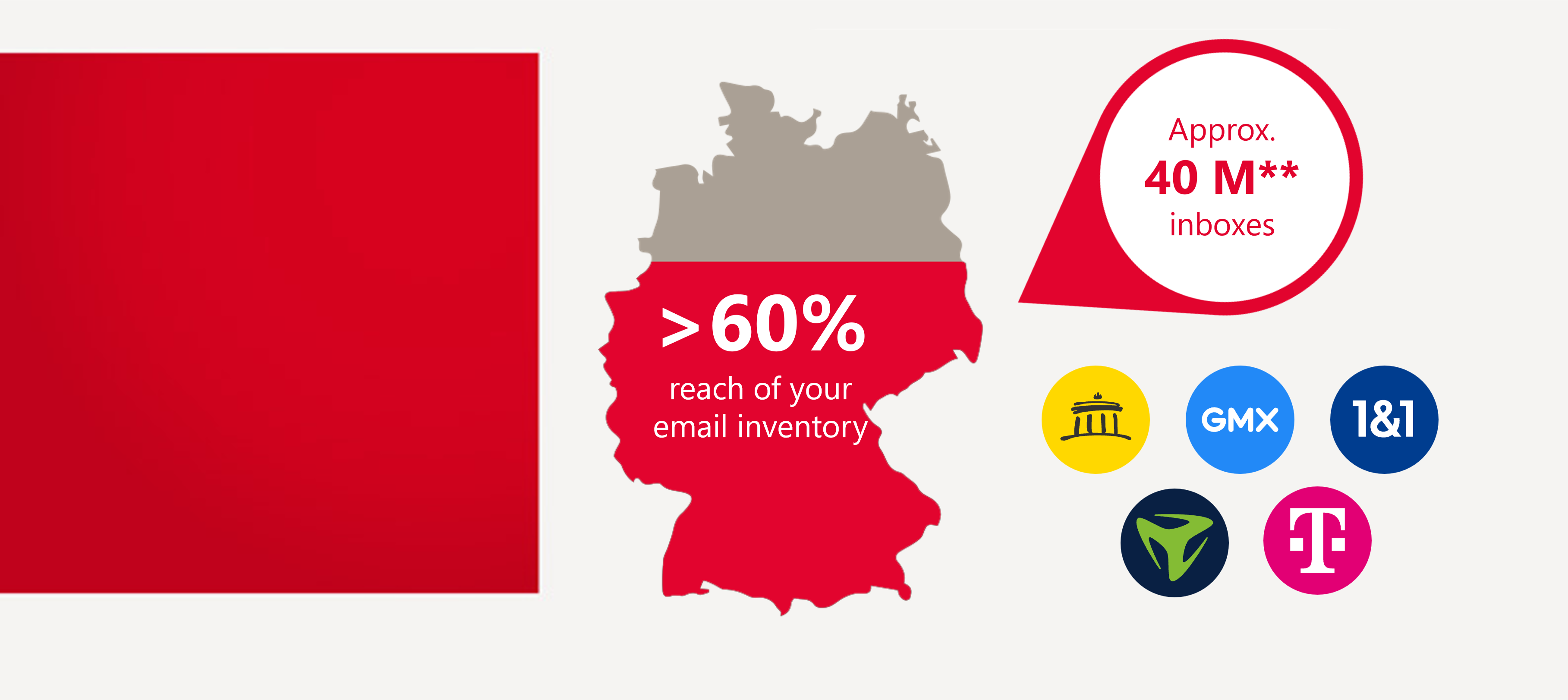 REACH OVER 40 MILLION EMAIL INBOXES IN THE 
DACH REGION