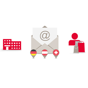 Direct-to-Consumer: Das E-Mail-Postfach ist wichtigster Kontaktkanal