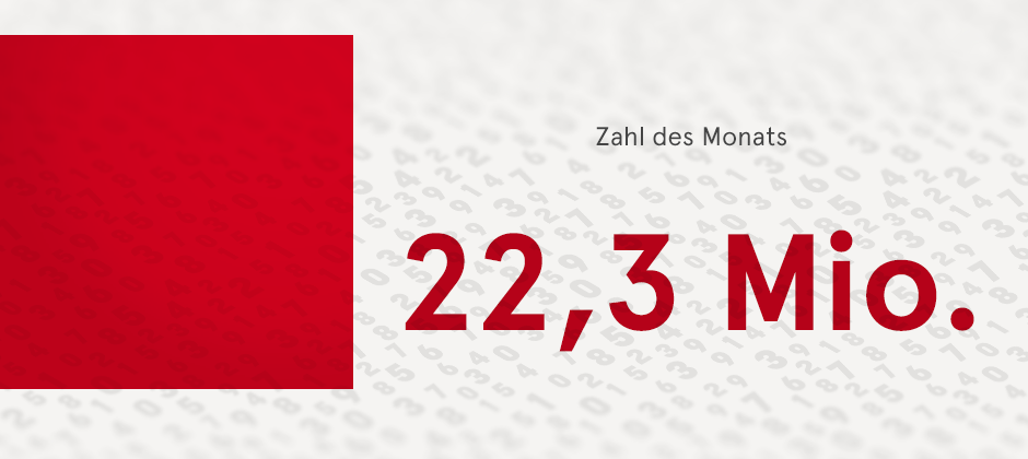 Zahl des Monats