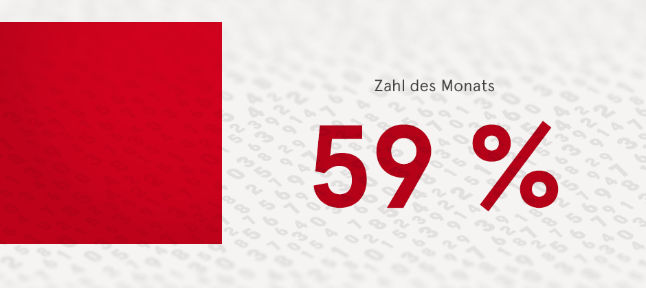 Zahl des Monats