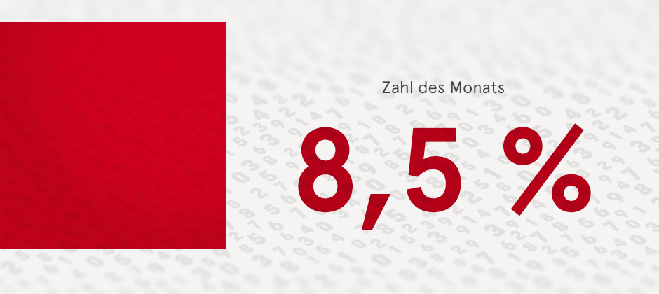 Zahl des Monats